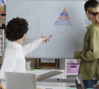Professores apontando para lousa branca com desenhos organizacionais coloridos representando planejamento pedagógico.