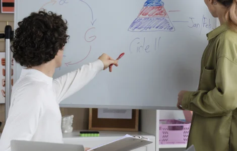 Professores apontando para lousa branca com desenhos organizacionais coloridos representando planejamento pedagógico.