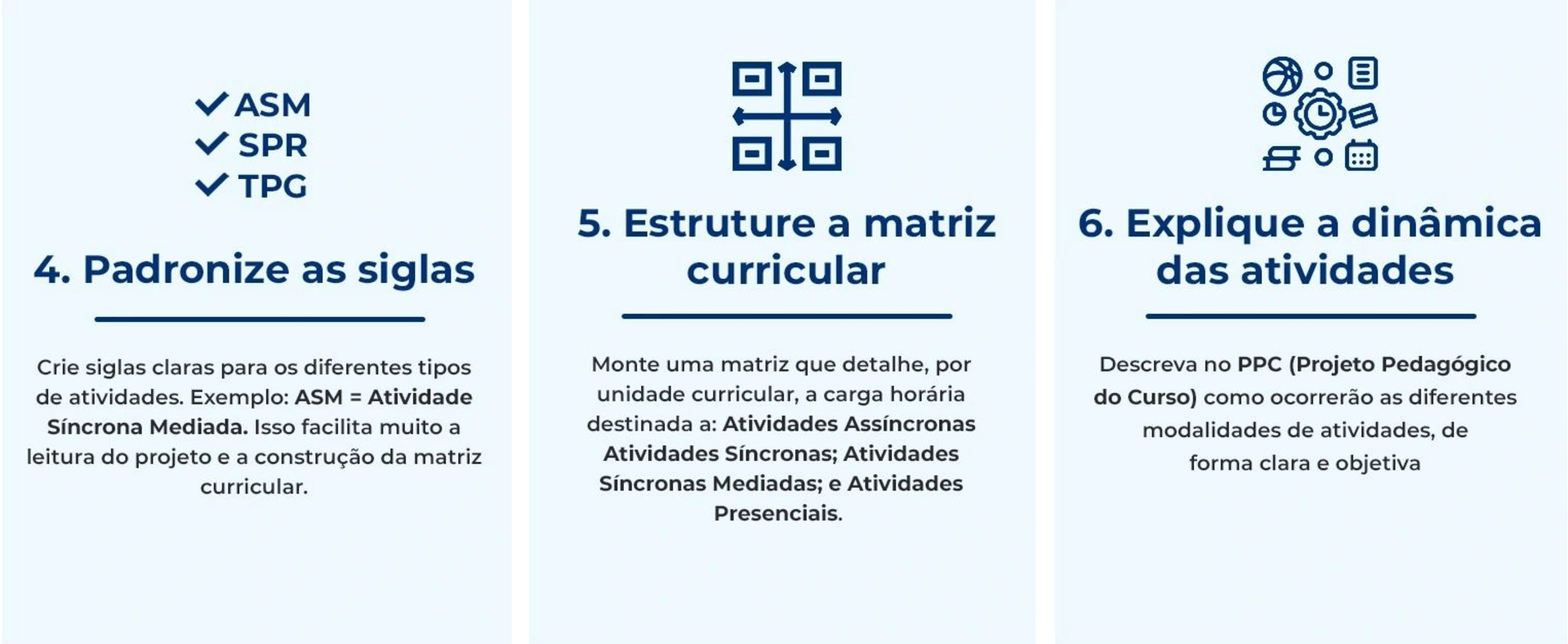 Checklist para atualização de PPCs conforme Decreto 12.456: formato autorizado, percentuais e análise das DCNs.