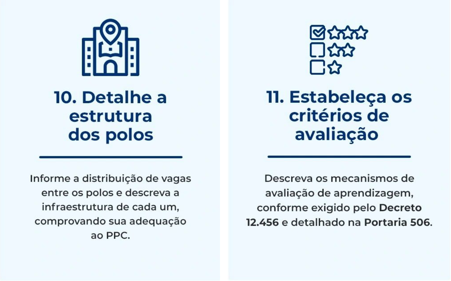 Checklist para atualização de PPCs conforme Decreto 12.456: formato autorizado, percentuais e análise das DCNs.